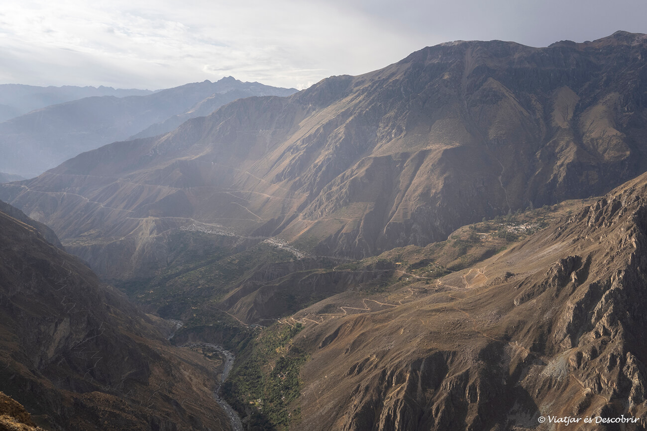 relleu i camins pel canyó del colca al Perú